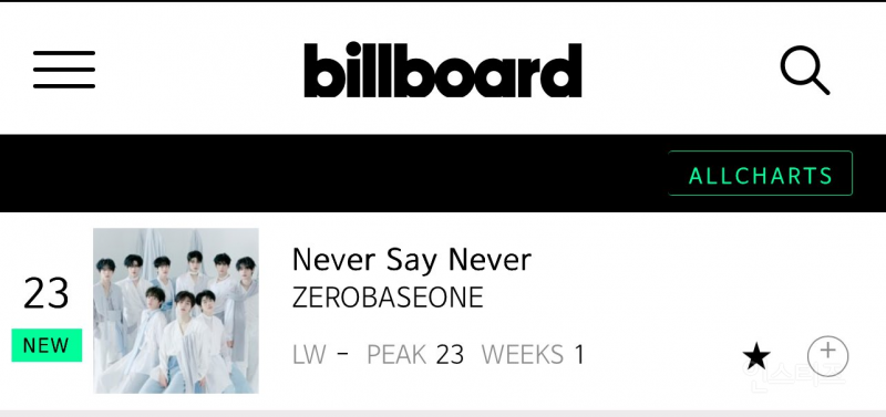 5세대 중 해외 파워 큰 편이라는 남자아이돌 | 인스티즈