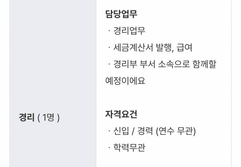 [잡담] 나 최종 합격한 곳 3군데 있는데 어떤지 봐주라 | 인스티즈