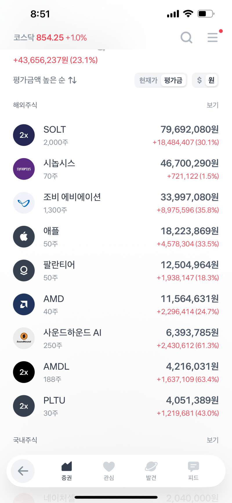 [잡담] 미국 주식으로 돈 마니 벌었서용 | 인스티즈