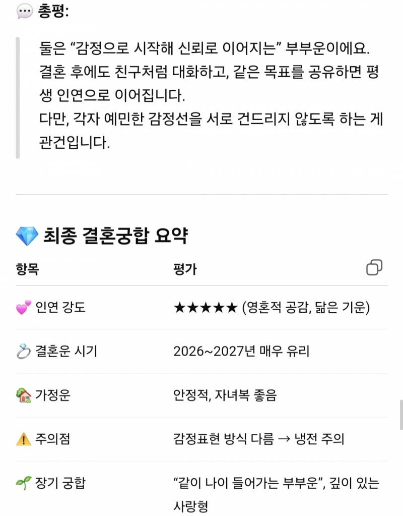 [잡담] gpt로 애인이랑 궁합봤는데 재미따ㅋㅋㅋ | 인스티즈