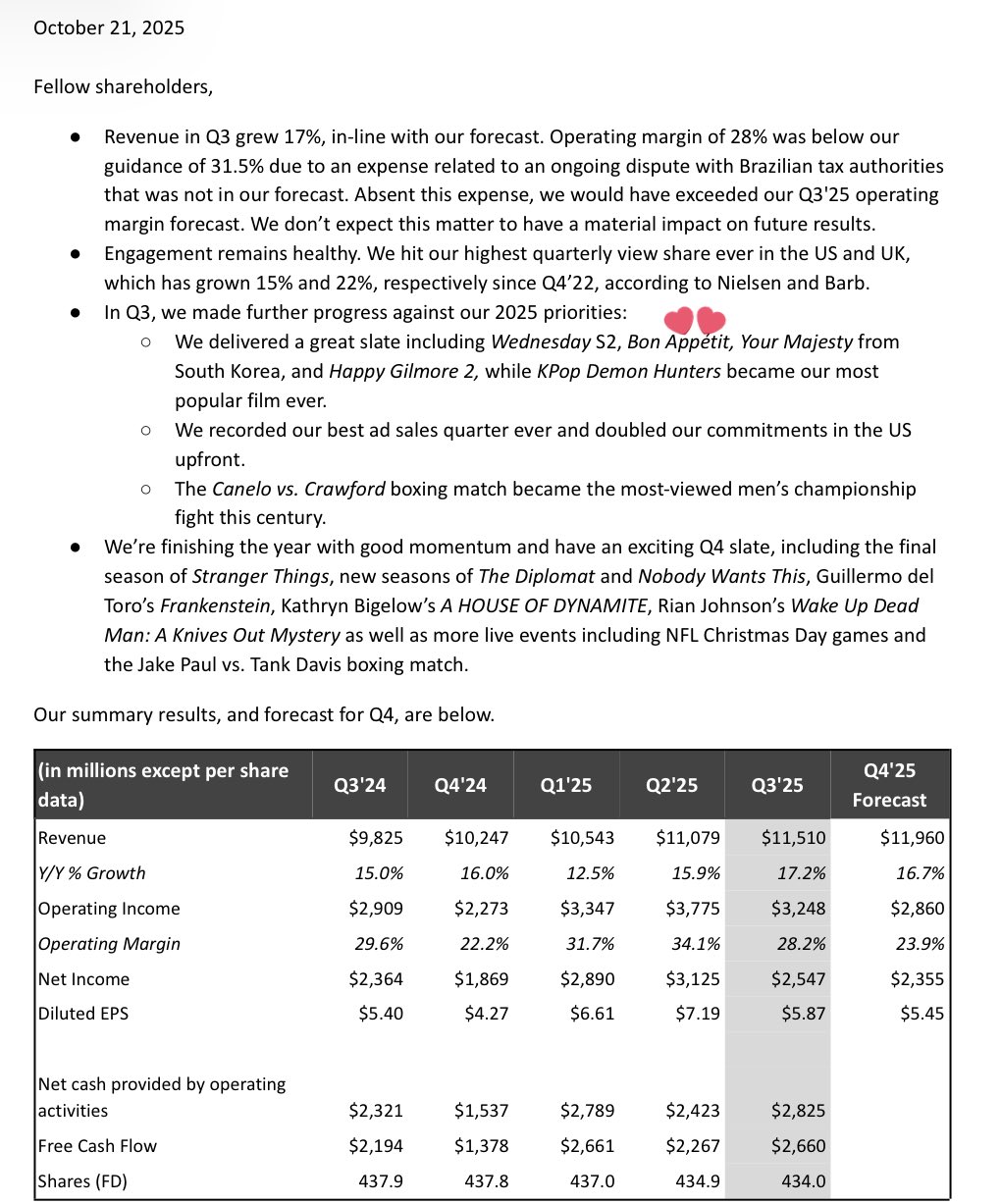 [정보/소식] 2023년 하반기~2025년 상반기 넷플릭스 미국 본사 공인 흥작 | 인스티즈