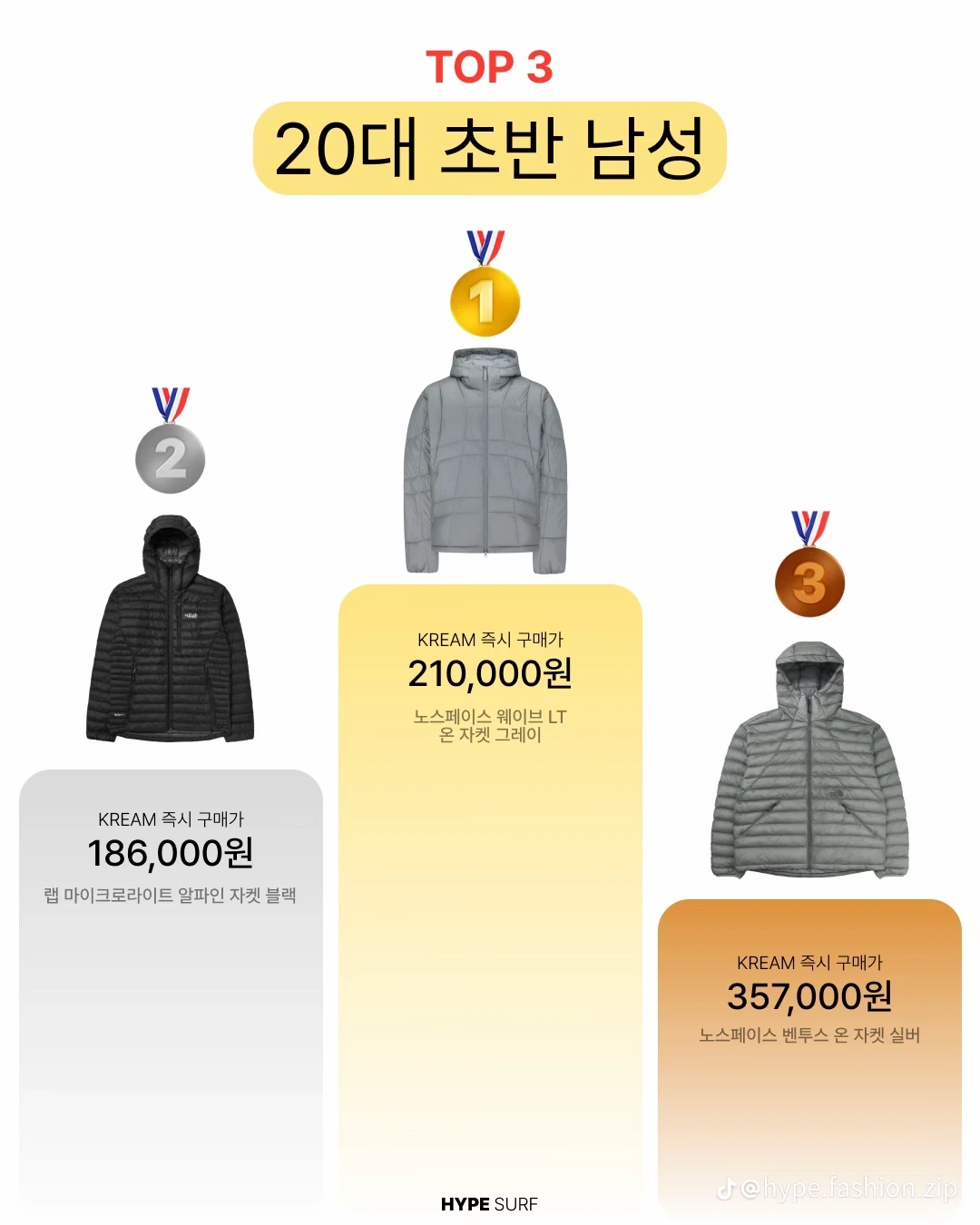 겨울을 준비하고있는 1020이 많이 사는 패딩 모음.jpg | 인스티즈