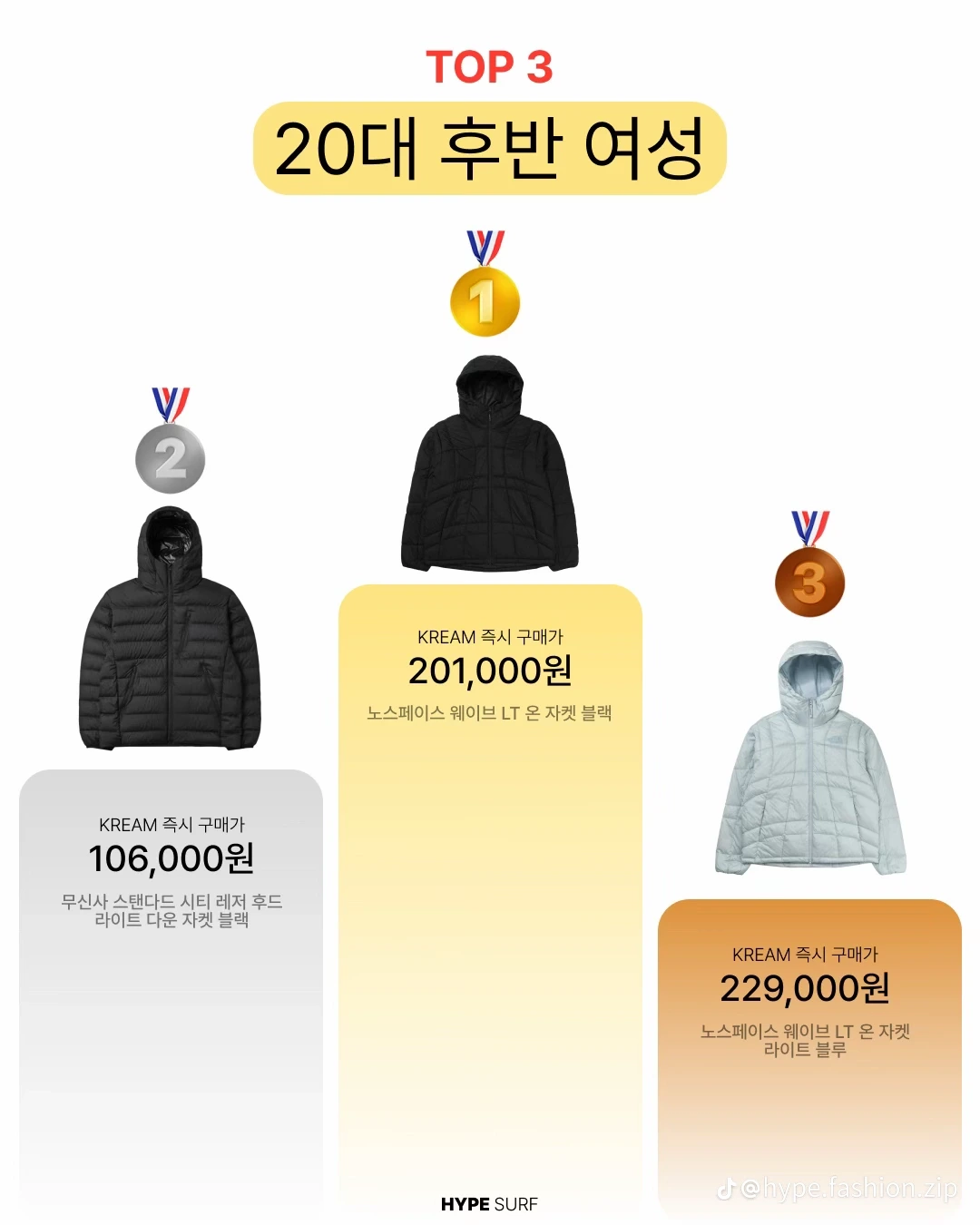 겨울을 준비하고있는 1020이 많이 사는 패딩 모음.jpg | 인스티즈