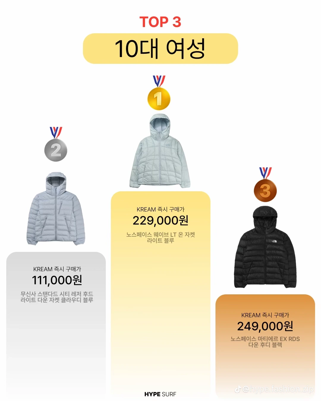 겨울을 준비하고있는 1020이 많이 사는 패딩 모음.jpg | 인스티즈