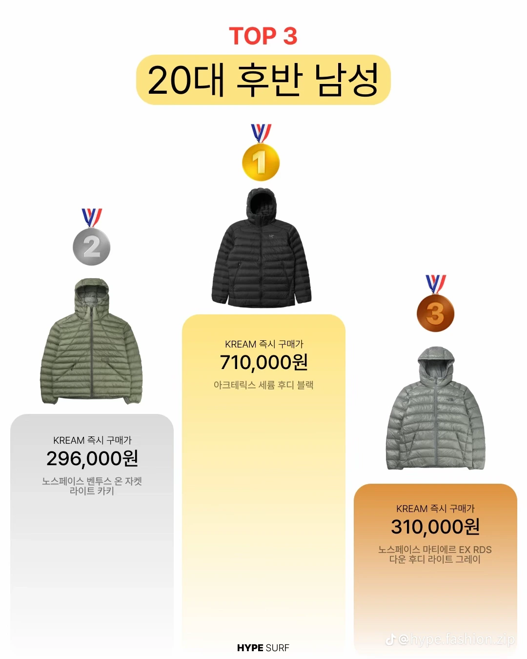 겨울을 준비하고있는 1020이 많이 사는 패딩 모음.jpg | 인스티즈