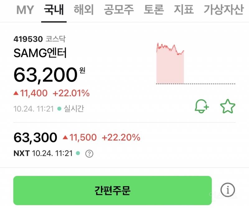 블랙핑크 리사가 쏘아올린 작은 공 | 인스티즈