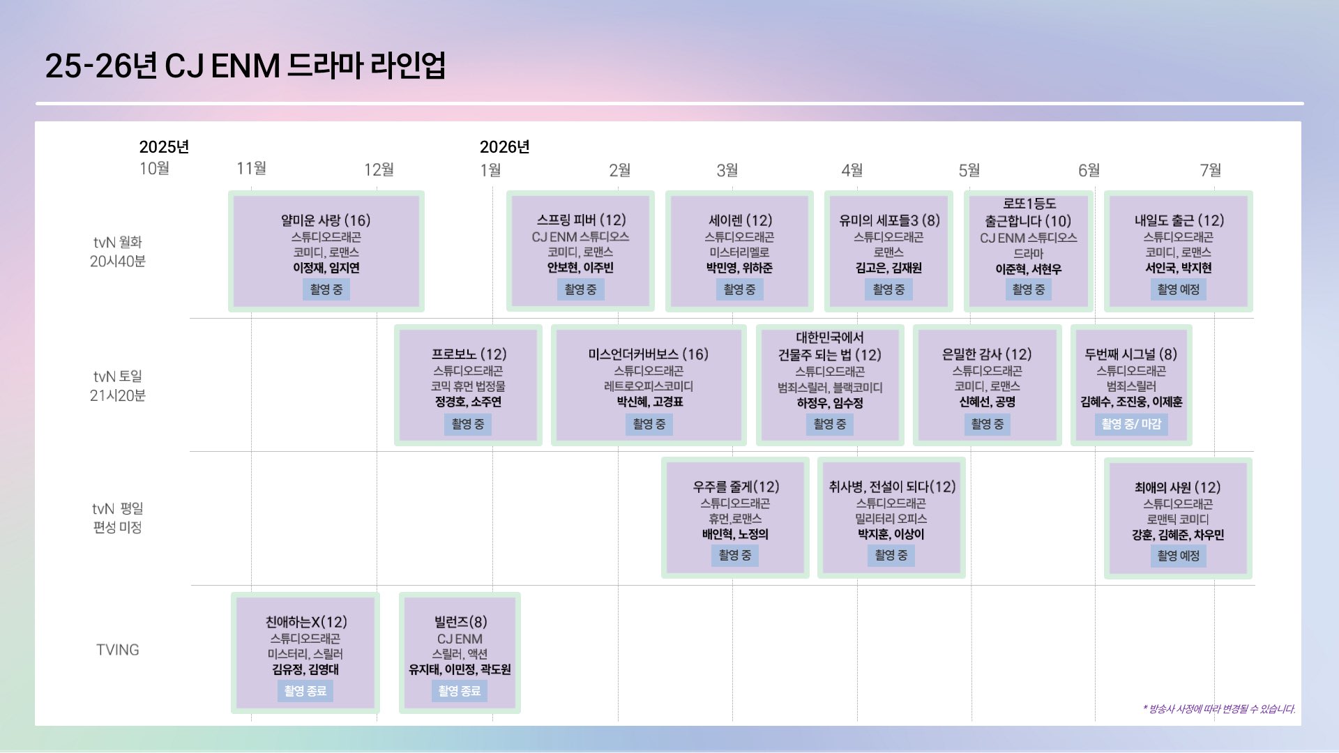 [정보/소식] 2026년 티비 드라마 리스트(SBS/TVN/MBC/JTBC/ENA/KBS) | 인스티즈
