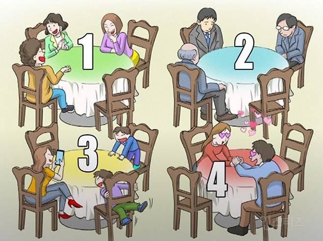 사람마다 다르다는 앉기 싫은 테이블 순서.jpg | 인스티즈