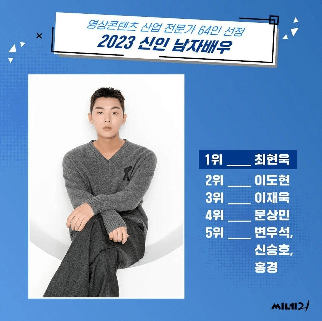 [잡담] 업계픽 배우가 이런 설문에 랭킹 된 배우들 말하는거야? | 인스티즈