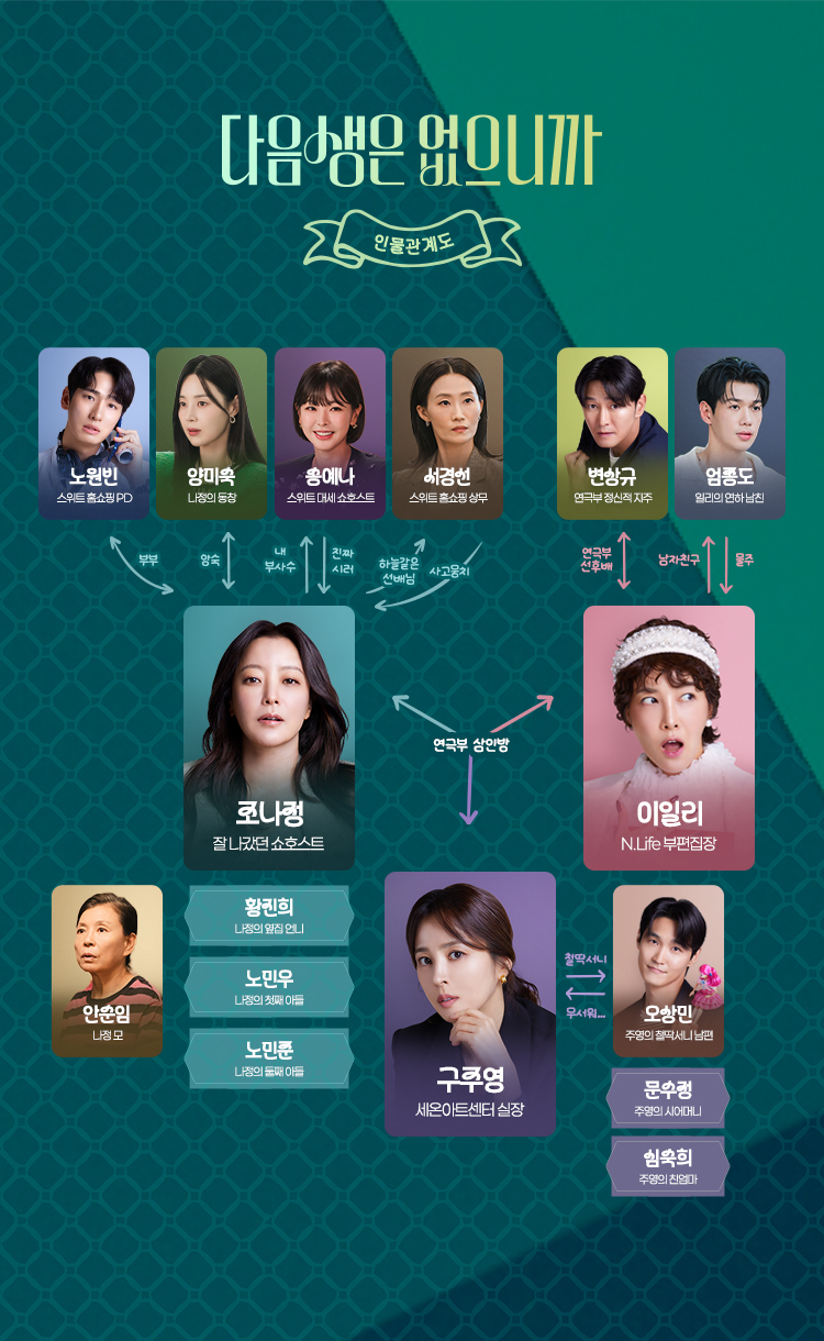 [정보/소식] 다음생은없으니까) 공홈 기획의도&인물소개&인물관계도 | 인스티즈