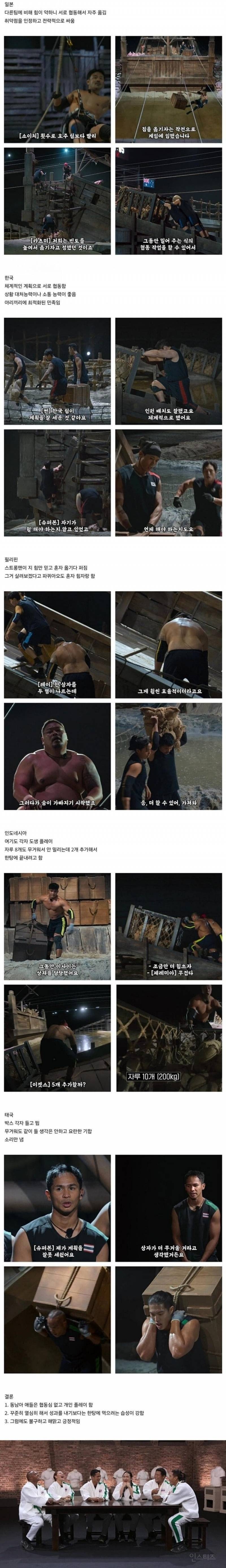 피지컬 100:아시아편으로 보는 국가별 종특.jpg | 인스티즈