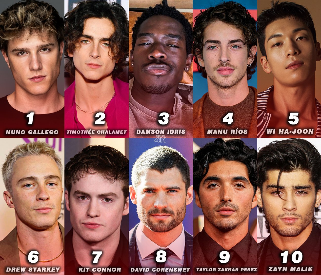 [잡담] 우왕 위하준 해외에서 미남으로 인기많나봐 | 인스티즈