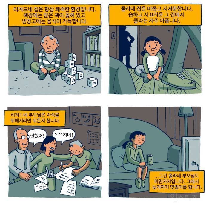 특권에 대한 짧은 이야기 | 인스티즈