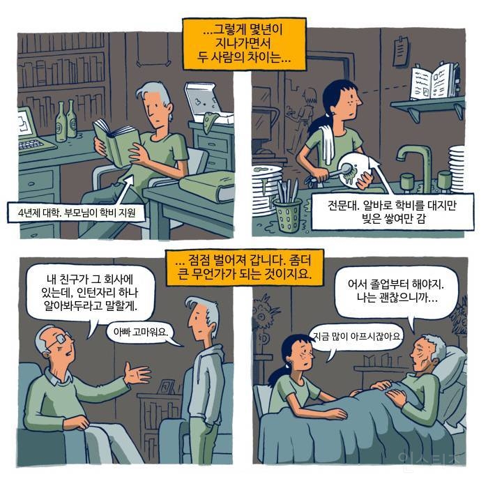 특권에 대한 짧은 이야기 | 인스티즈