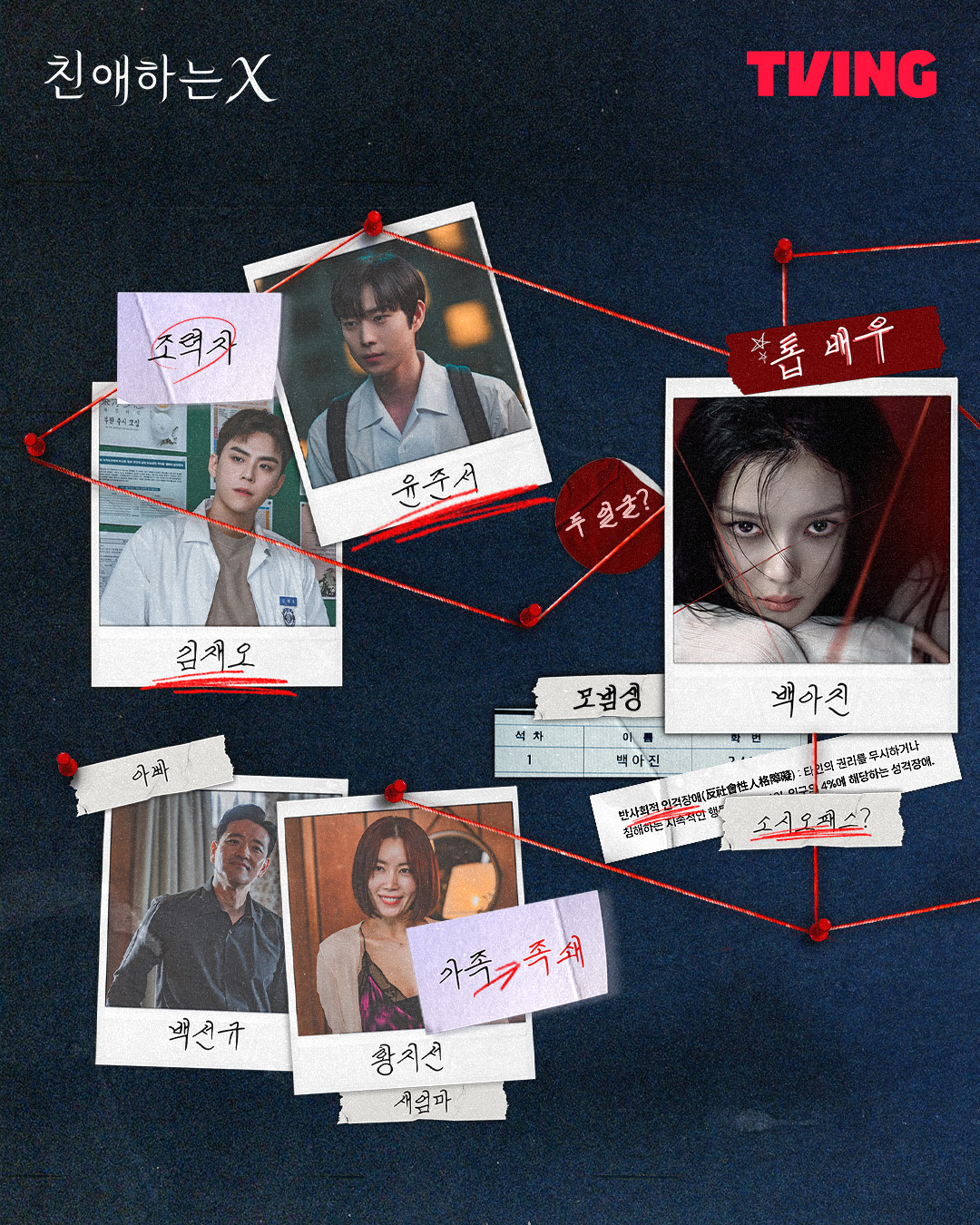 [잡담] 친애하는X) 티빙 인물관계도 | 인스티즈