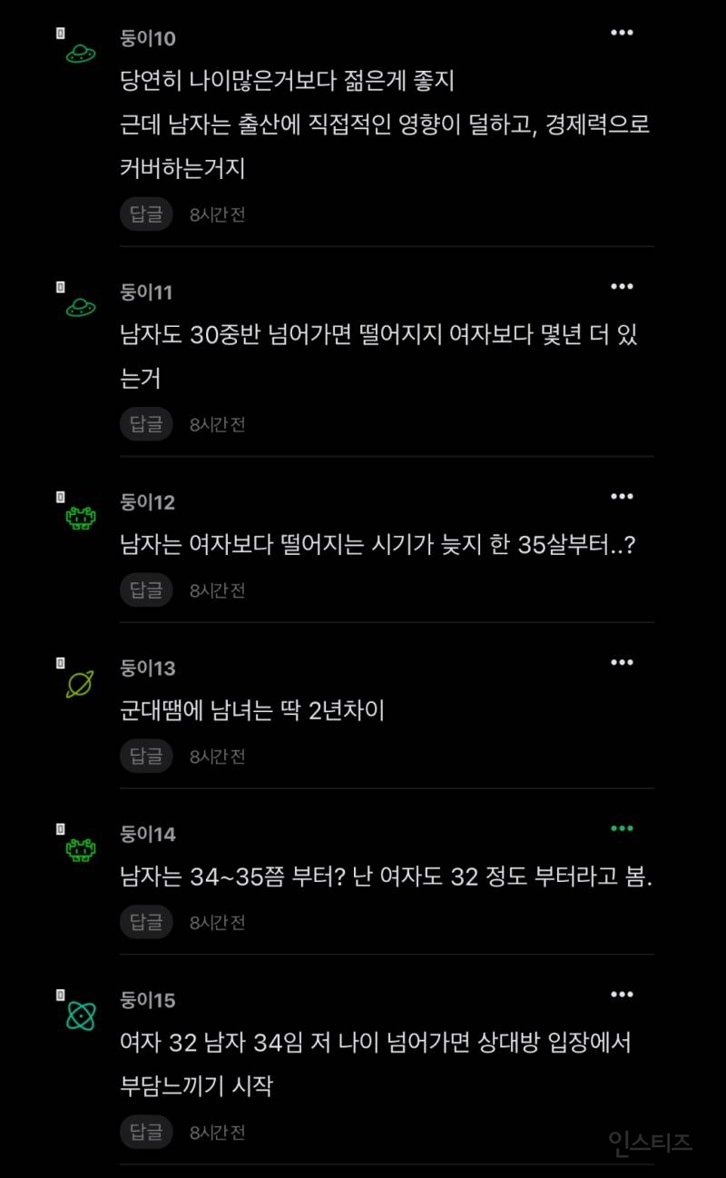 여자는 나이 30 넘으면 가치 떨어지지? | 인스티즈