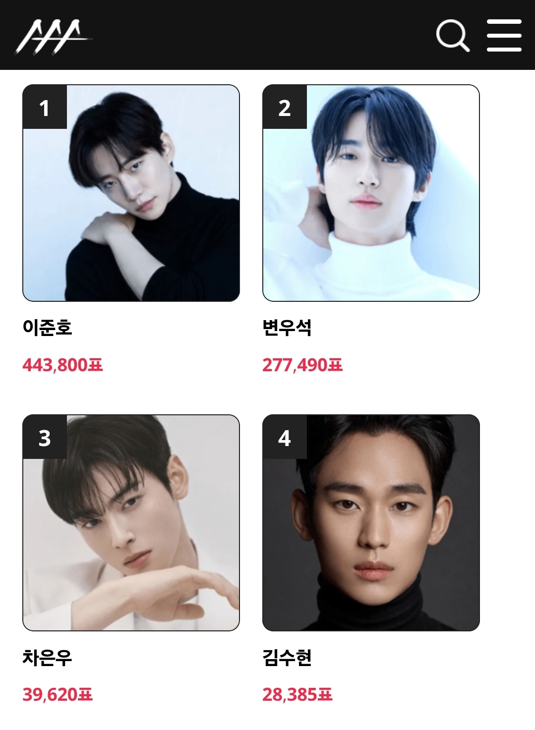 [정보/소식] AAA 시상식 인기투표 마감 결과 | 인스티즈