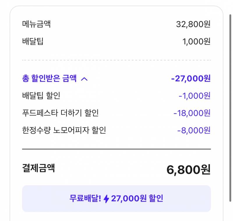 [잡담] 와 ㅋㅋㅋㅋㅋ 배민 90퍼 쿠폰 받았는데 할인 미쳐따......... 삼만 원 넘는 피자를 육천 원에 먹네 | 인스티즈