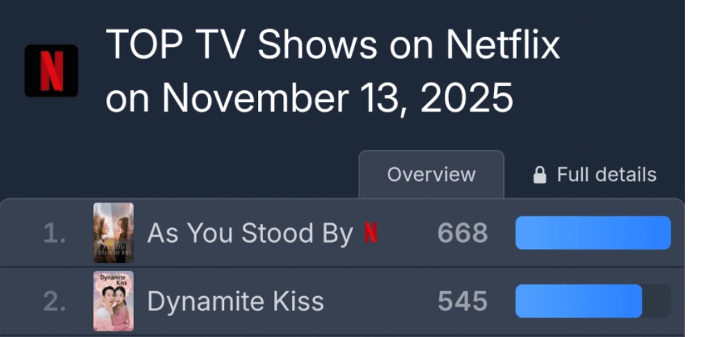 [잡담] 키괜 제목 때문에 찍먹이 많았나ㅋㅋㅋ | 인스티즈