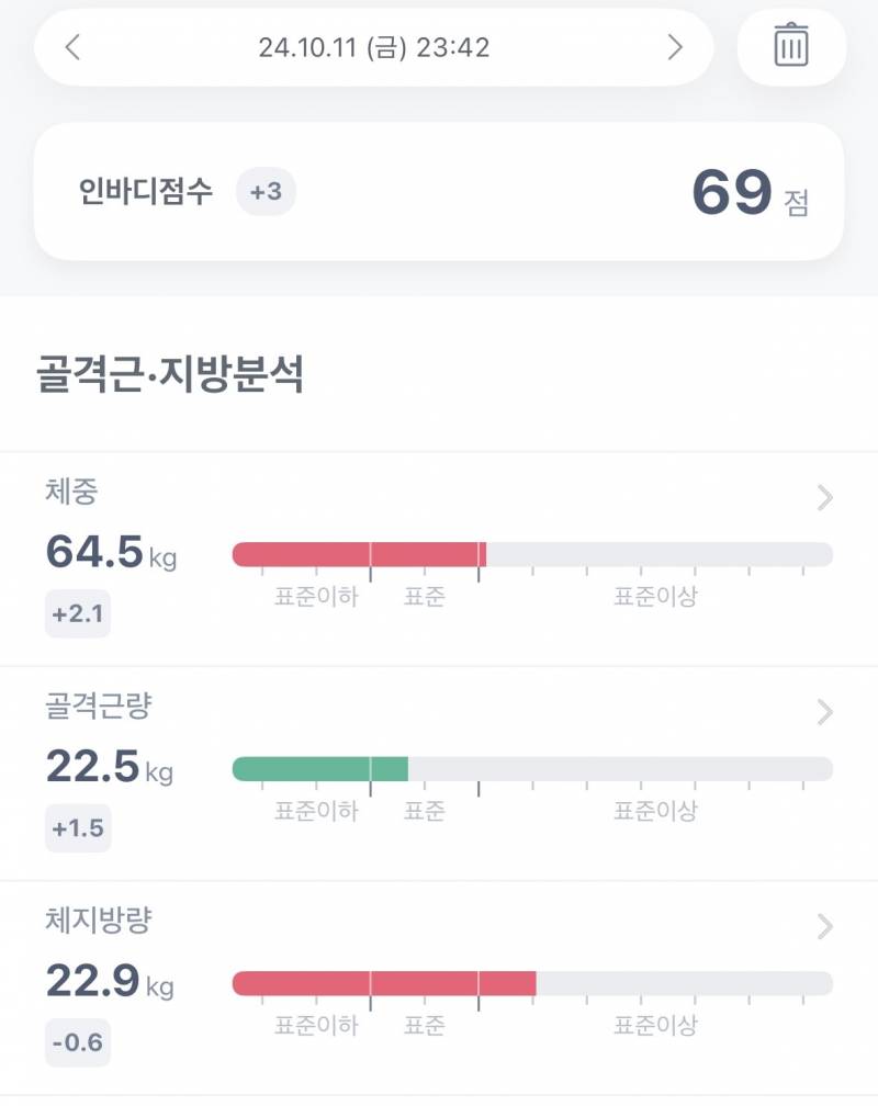 [잡담] 십키로 뺐당 | 인스티즈