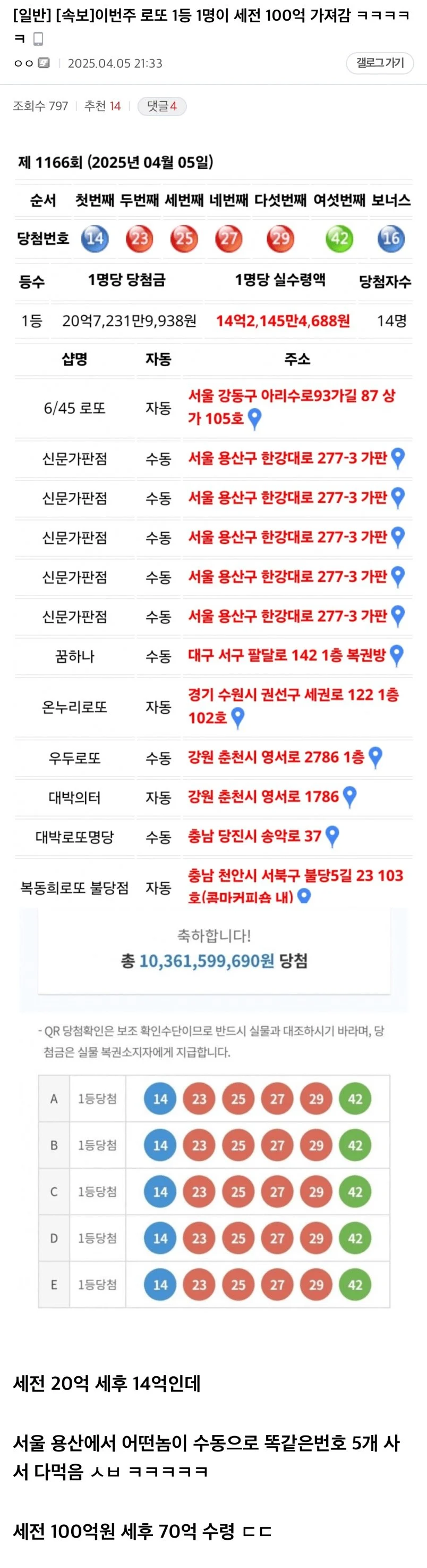 [잡담] 로또 수동은 같은번호로 여러줄인거 알지? | 인스티즈