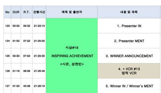 [잡담] 시온 성한빈 시상하나? | 인스티즈