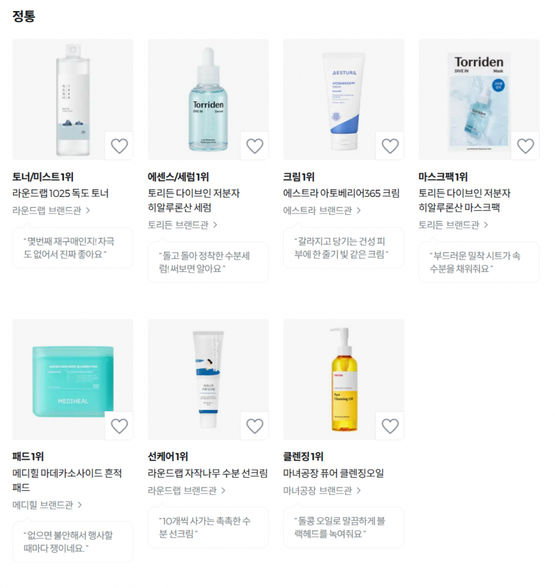 현재 서로 이해못하는중인 올리브영 연간 1위..JPG | 인스티즈