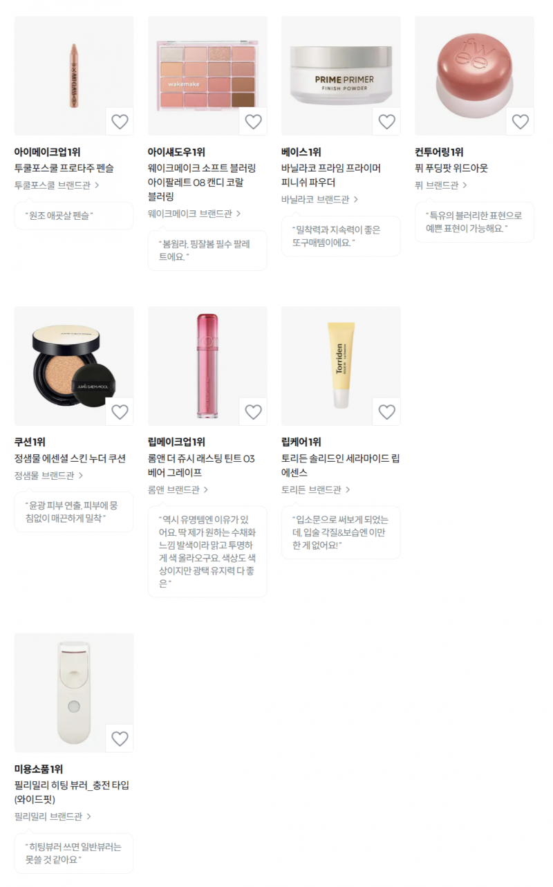 현재 서로 이해못하는중인 올리브영 연간 1위..JPG | 인스티즈