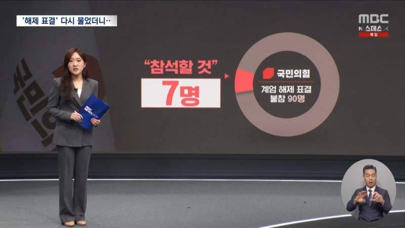 [잡담] 뉴스보는데 진짜 한결같네(n) | 인스티즈