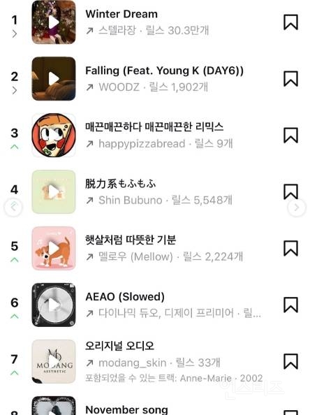 다듀 '에아오' 또 살아났음! 좀비송 레전드 | 인스티즈