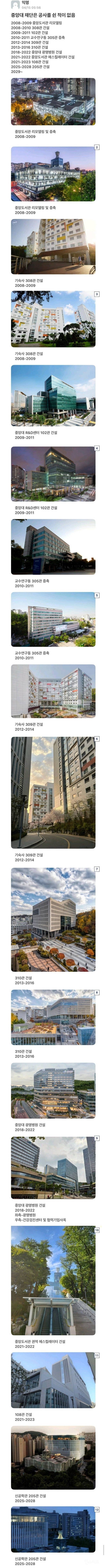 18년동안 공사를 쉰 적이 없다는 대학교 | 인스티즈