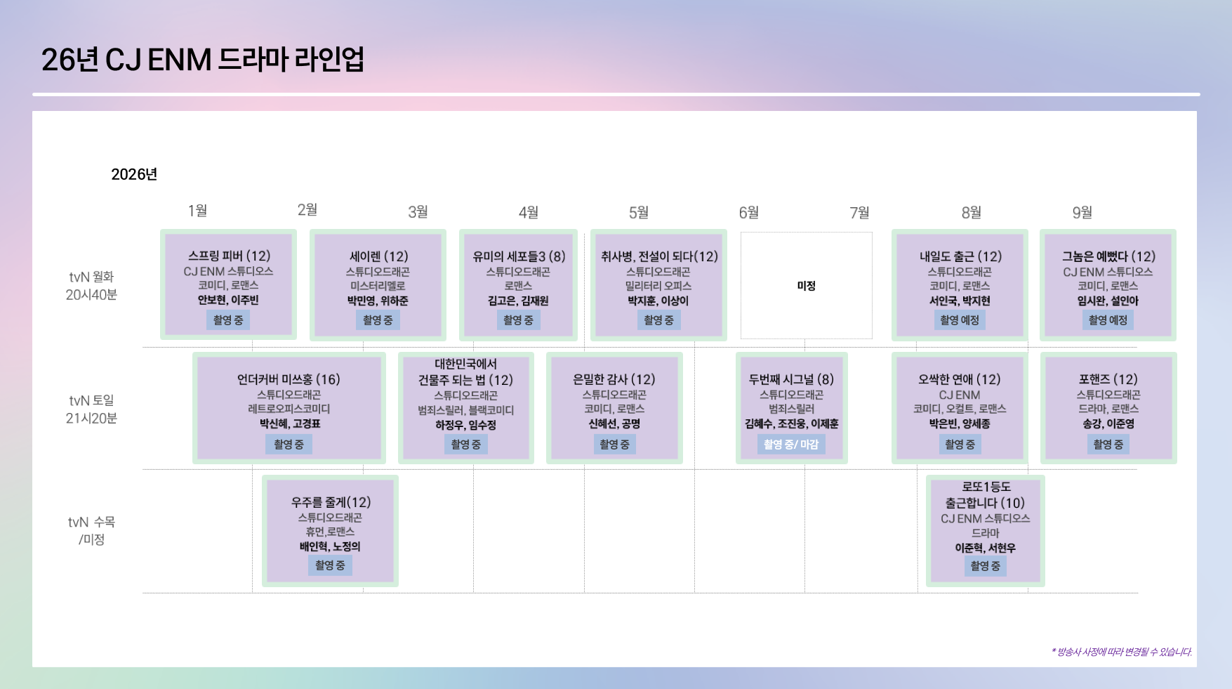 [잡담] 지금보니까 티벤편성표 시글널앞뒤로 간격이해되네 | 인스티즈
