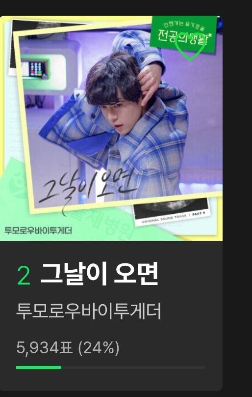 [잡담] 언슬전 OST 투바투 그날이오면,도경수 영원해 멜론뮤직어워드 오스트상 부문 후보 올랐다 | 인스티즈