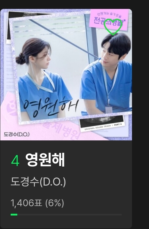 [잡담] 언슬전 OST 투바투 그날이오면,도경수 영원해 멜론뮤직어워드 오스트상 부문 후보 올랐다 | 인스티즈