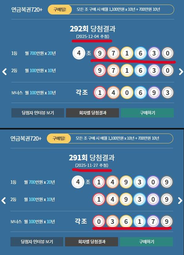 [잡담] 연금복권 장난하냐 뭔데?ㅋㅋㅋㅋ | 인스티즈