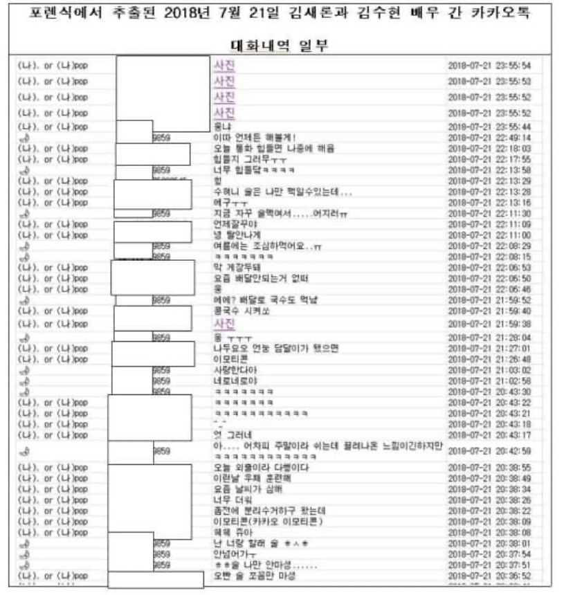 [마플] [공식] 故김새론 유족, 김수현과 열애 증거 추가 공개…"조작 프레임 씌우지 말라" (전문) | 인스티즈