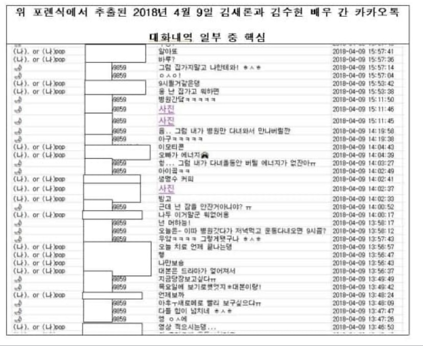 [마플] [공식] 故김새론 유족, 김수현과 열애 증거 추가 공개…"조작 프레임 씌우지 말라" (전문) | 인스티즈