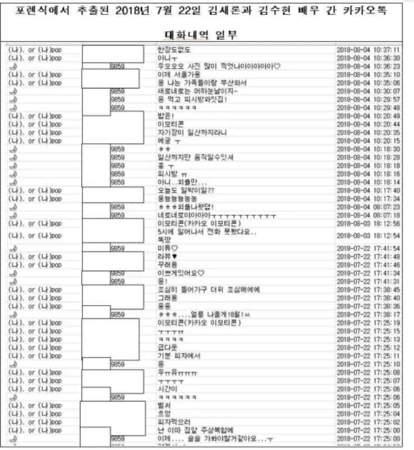 [마플] [공식] 故김새론 유족, 김수현과 열애 증거 추가 공개…"조작 프레임 씌우지 말라" (전문) | 인스티즈