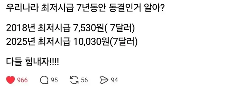 충격)최저시급 7년째 동결중인 나라 | 인스티즈