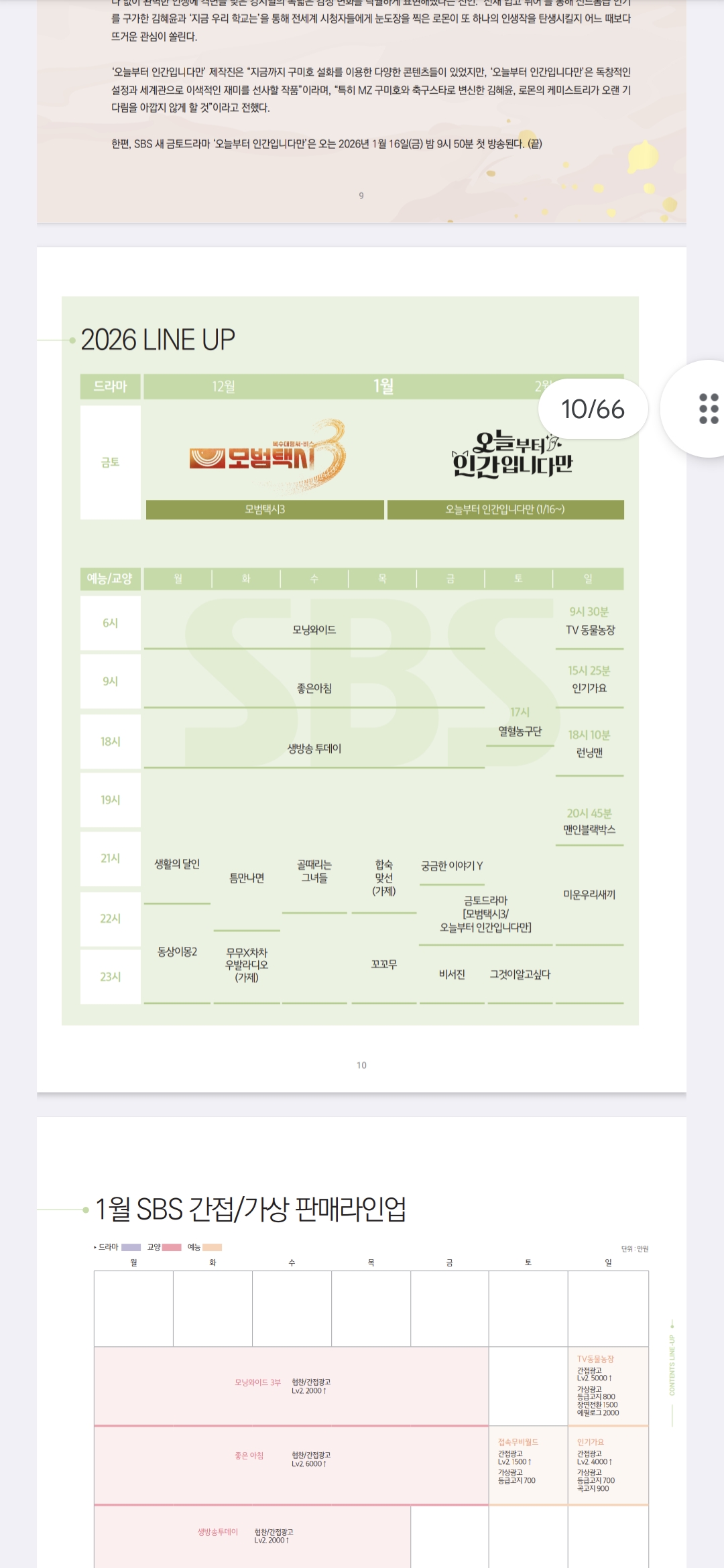 [잡담] 우선, SBS 수목드라마는 예능 끝나고 나서 다시 재개할 예정인가 보네 | 인스티즈