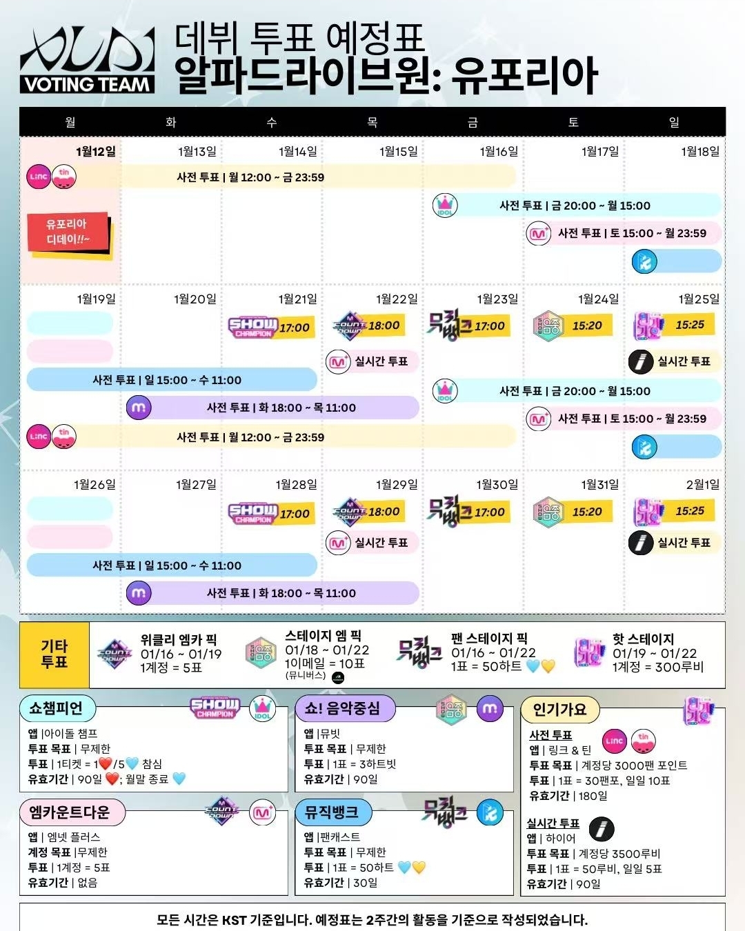 [잡담] 알디원 데뷔 투표 예정표 | 인스티즈
