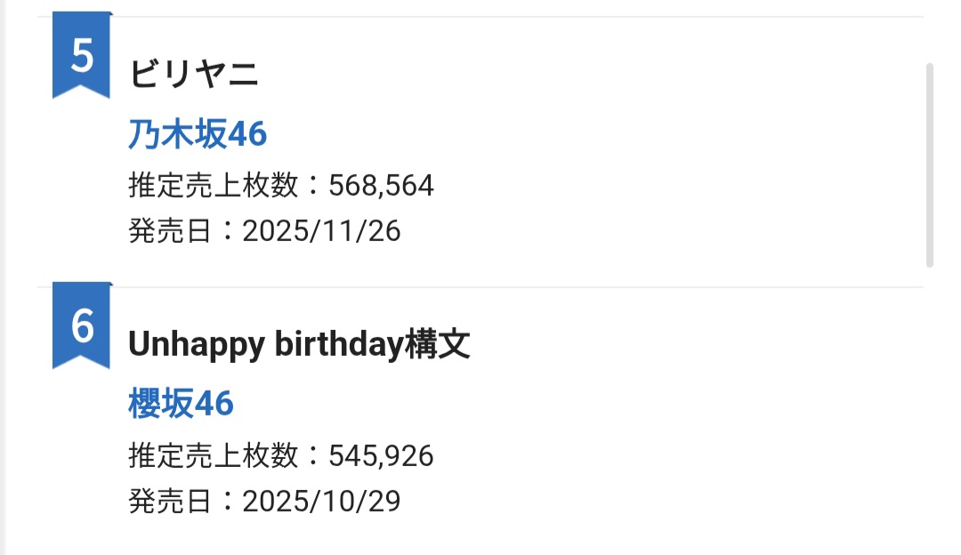 [정보/소식] 오리콘 연간 앨범, 싱글 랭킹 Kpop 아이돌 | 인스티즈