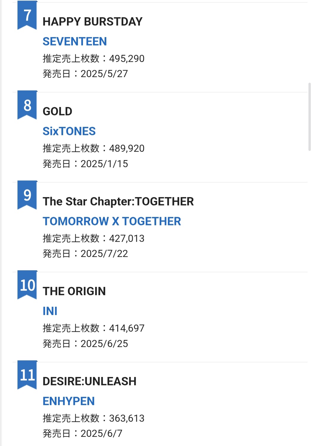 [정보/소식] 오리콘 연간 앨범, 싱글 랭킹 Kpop 아이돌 | 인스티즈