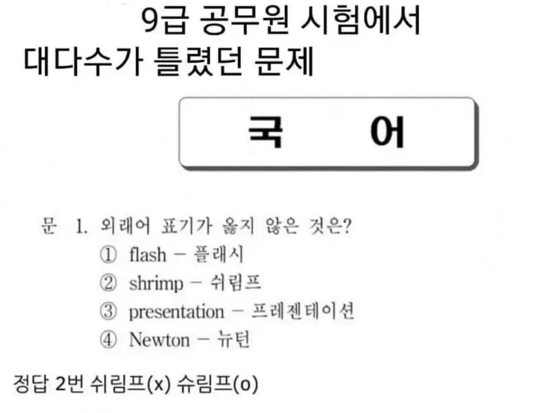 9급 공무원 시험에서 대다수가 틀렸다는 문제 | 인스티즈