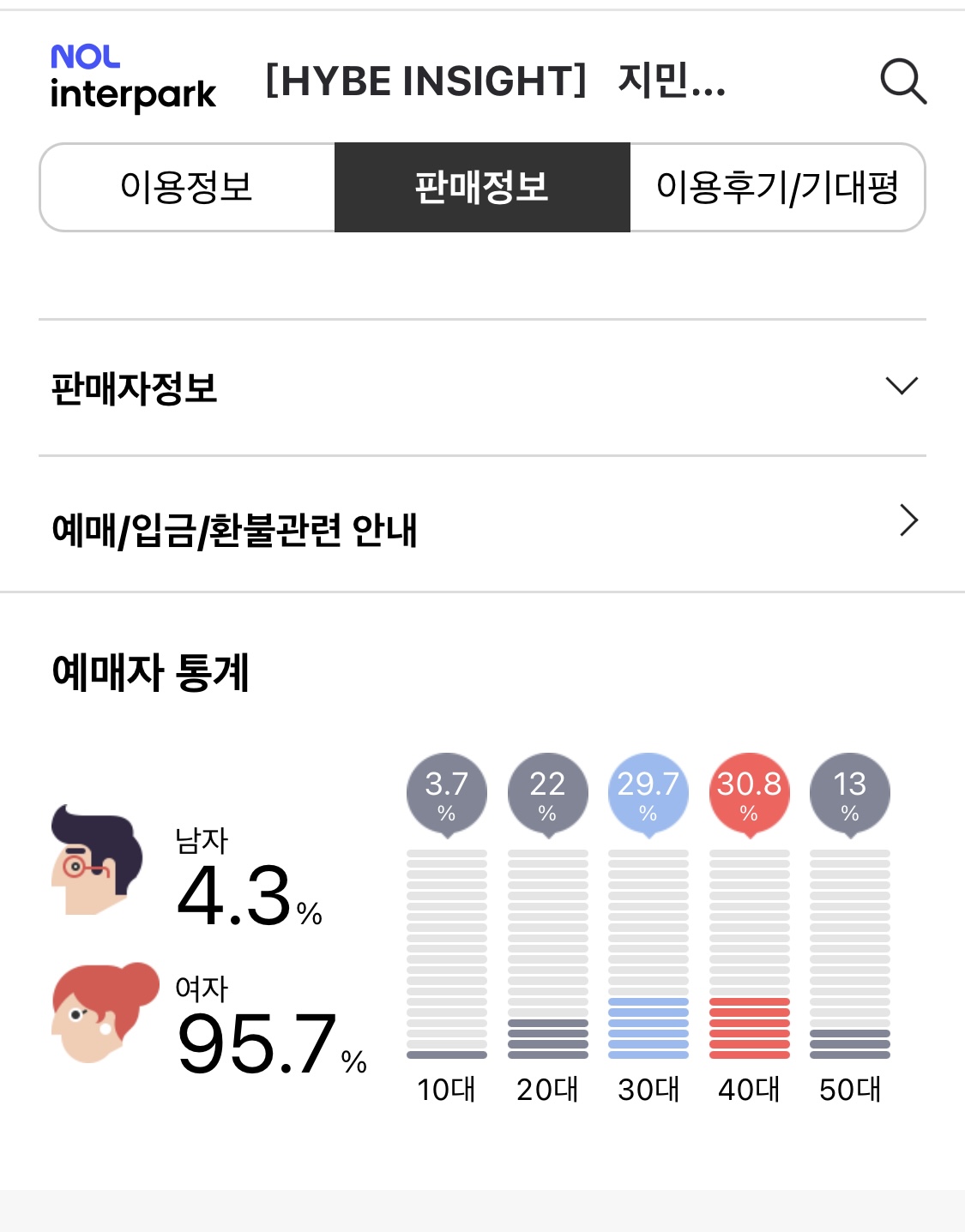 [마플] 방탄 개인전시회 한 정국, 지민, 제이홉 팬 연령대 전부 다양함ㅋ | 인스티즈