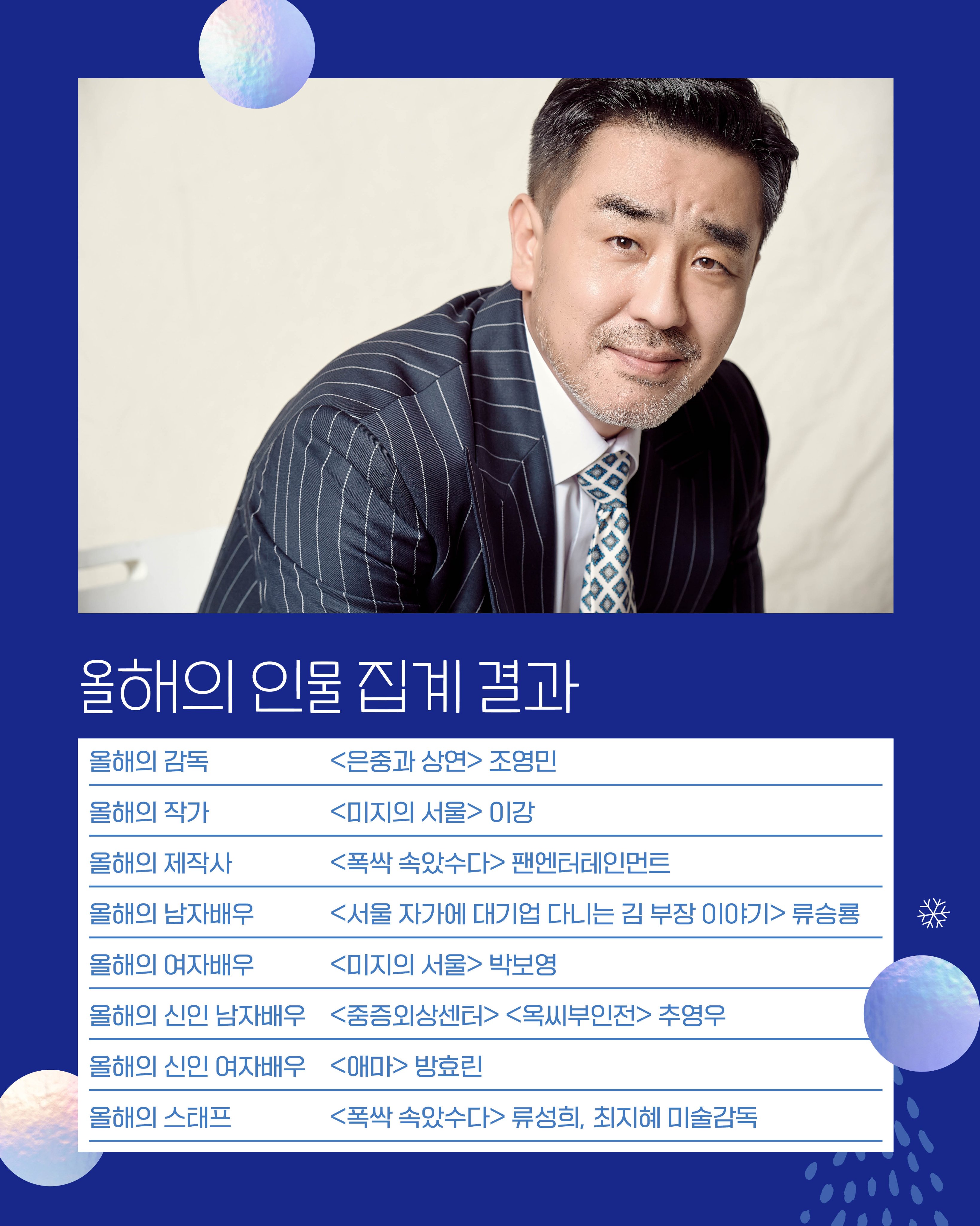 [잡담] 씨네21 선정 올해의 시리즈와 올해의 인물 | 인스티즈