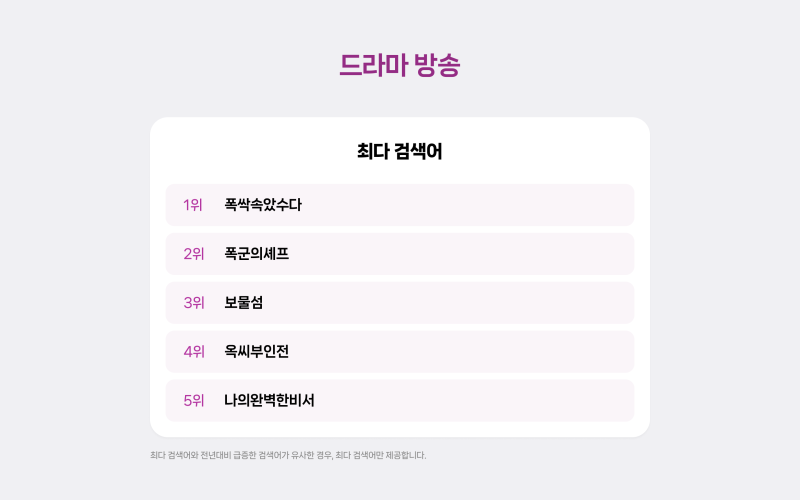 [정보/소식] 2025 네이버 월별 최다검색어 / 드라마•영화 최다검색어 | 인스티즈