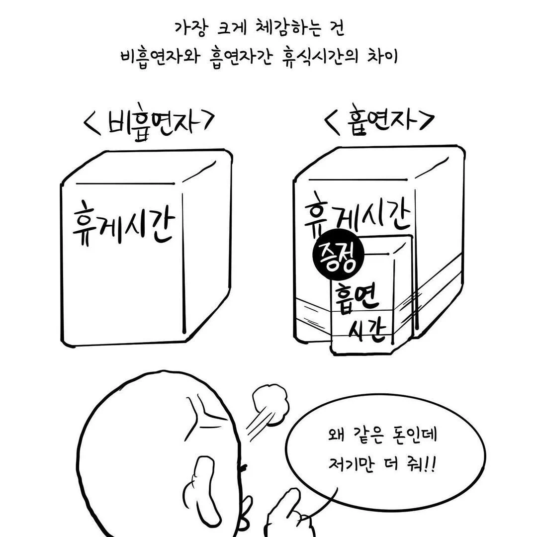 비흡연자 직장인은 서럽다 | 인스티즈