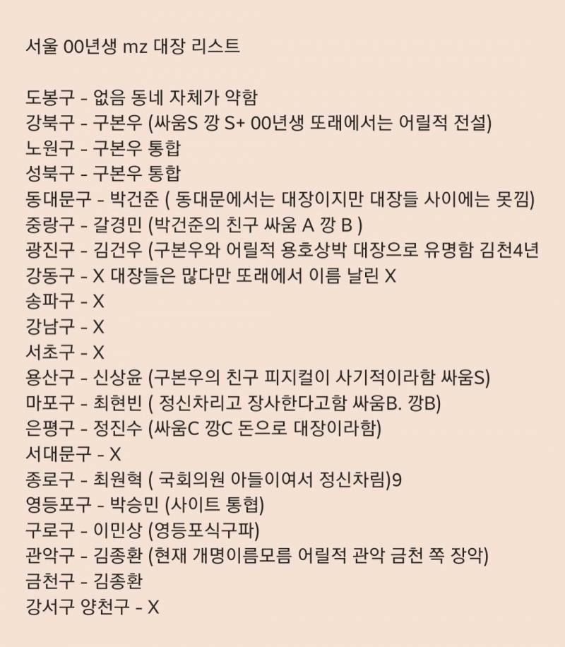 [잡담] mz 일진 리스트랰ㅋㅋㅋㅋㅋㅋㅋ | 인스티즈