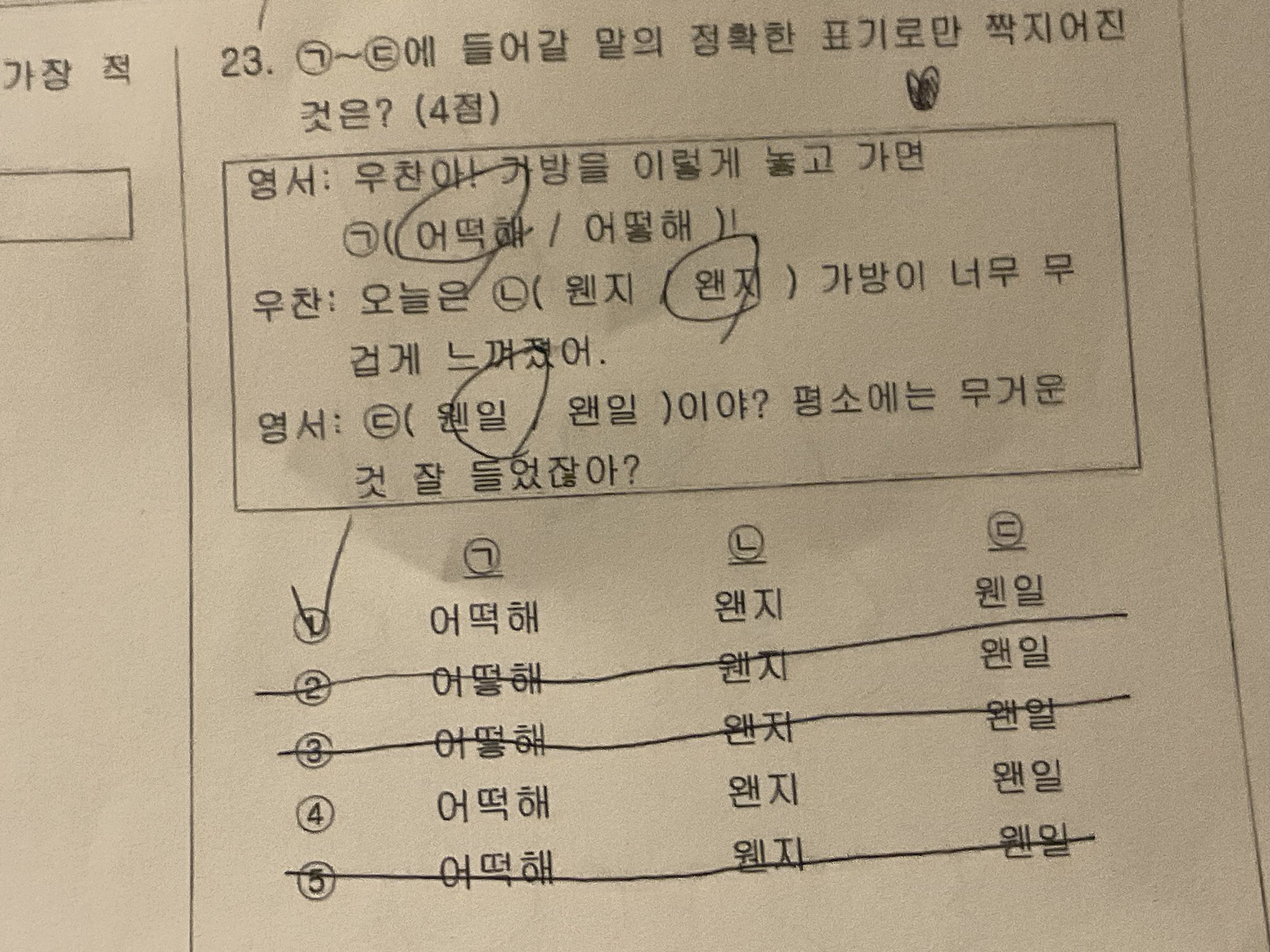 [잡담] 영서 친구가 보내준거봐 | 인스티즈